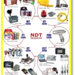 ndt training center in trichy